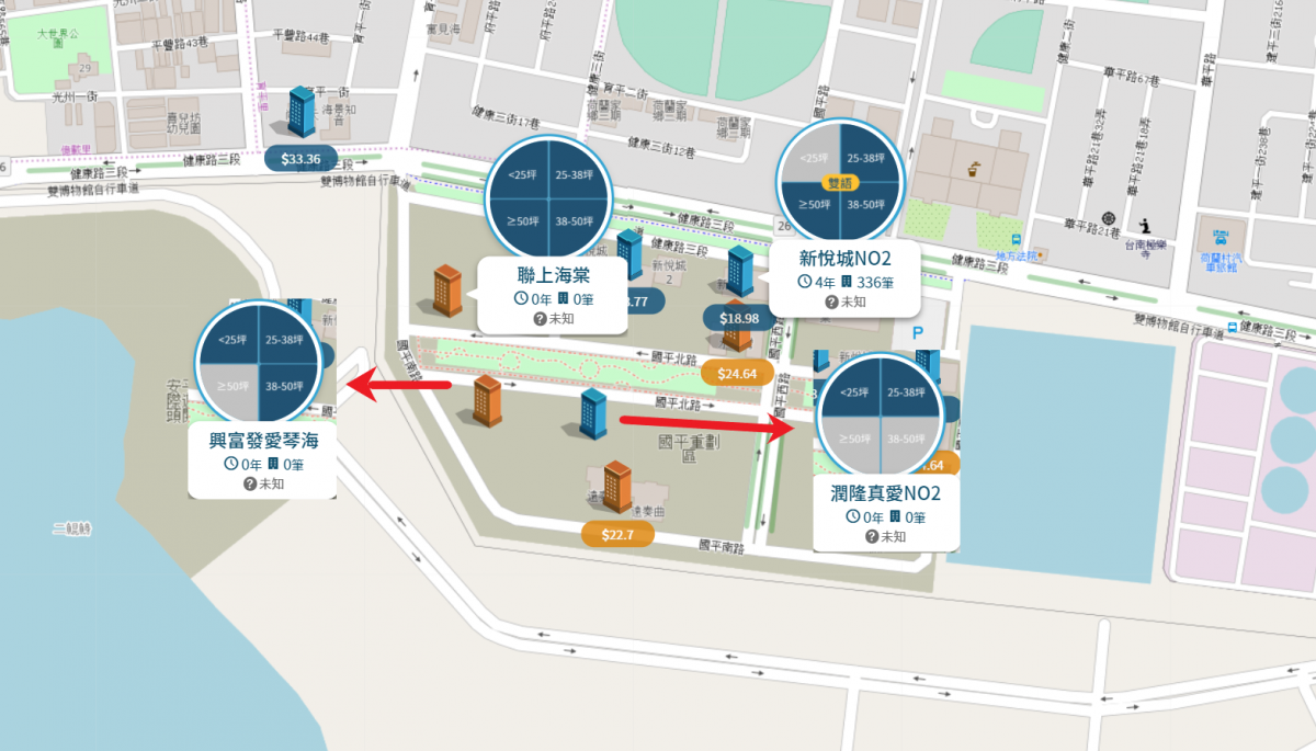 國平重劃區個案