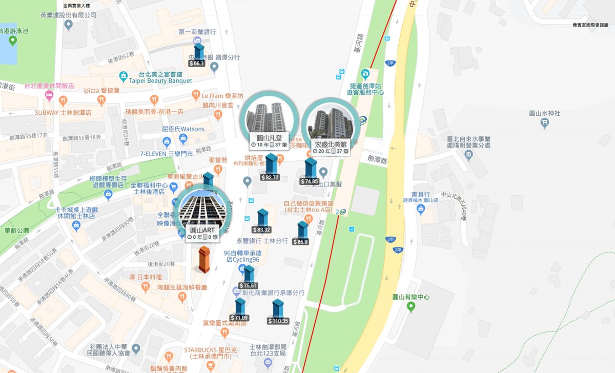 圓山ART_實價登錄_劍潭