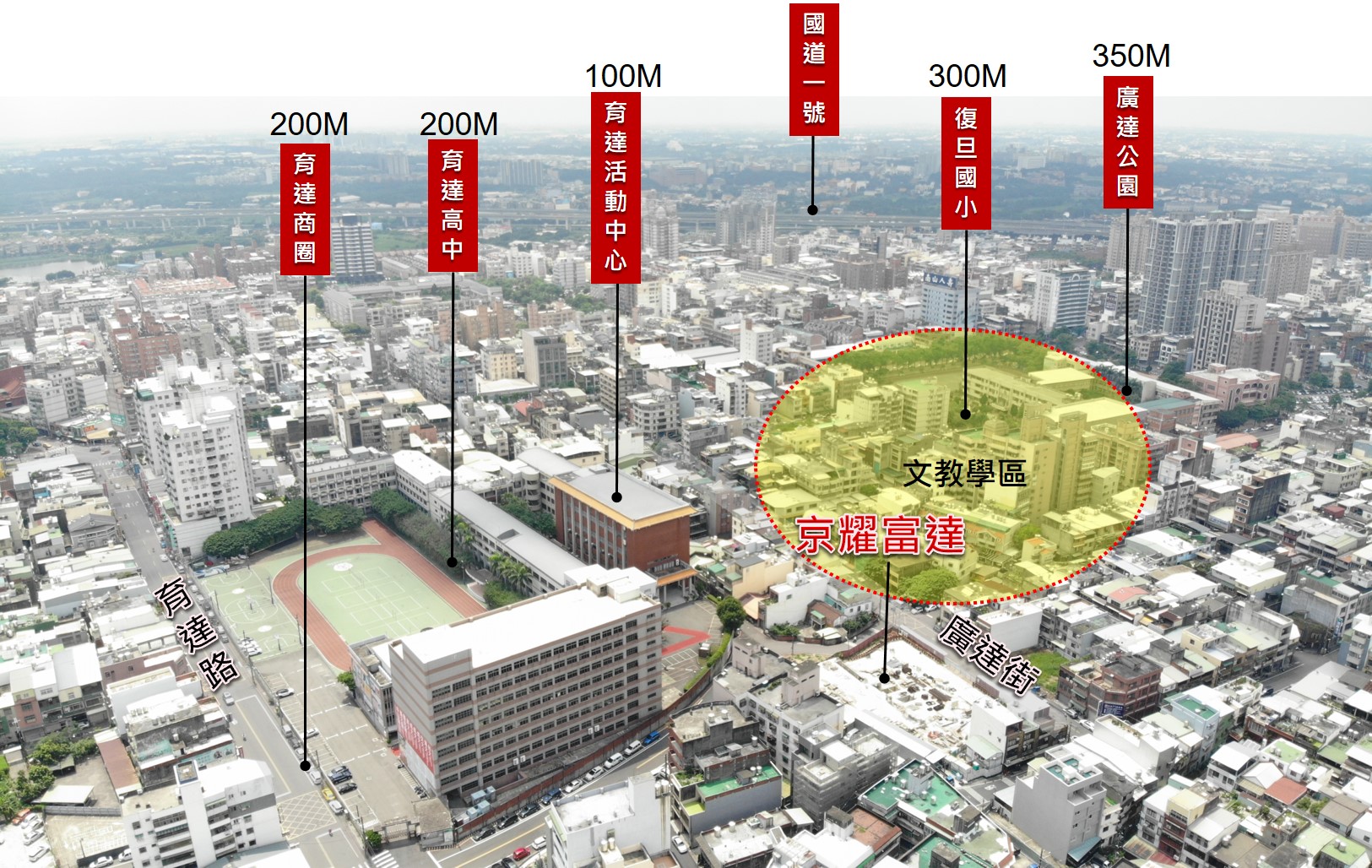 京耀富達_空拍圖