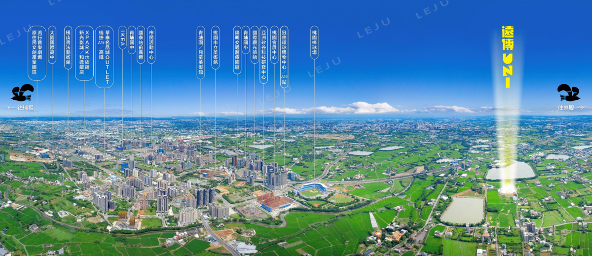 【遠傳UNI】空拍圖
