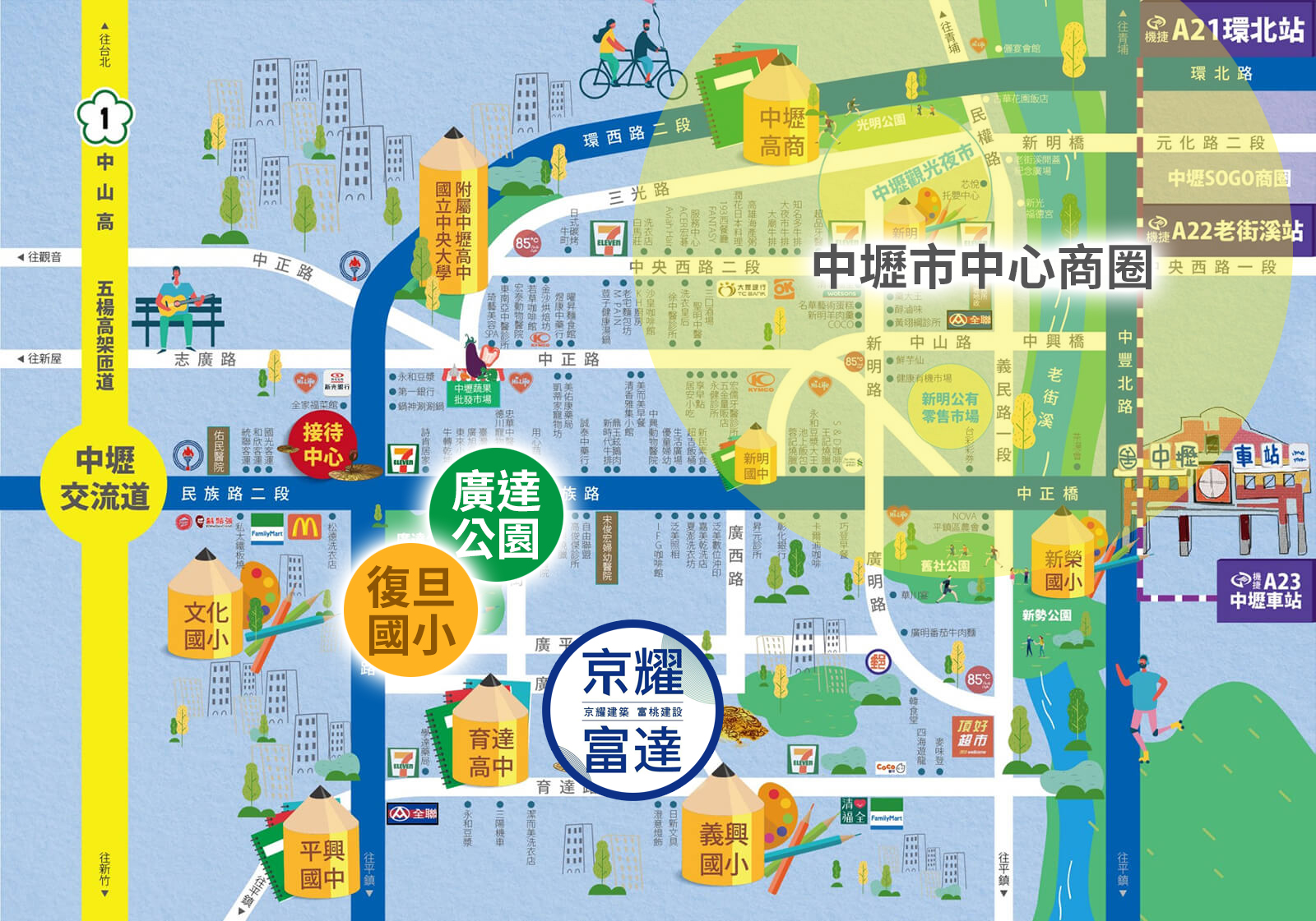 京耀富達_生活機能圖
