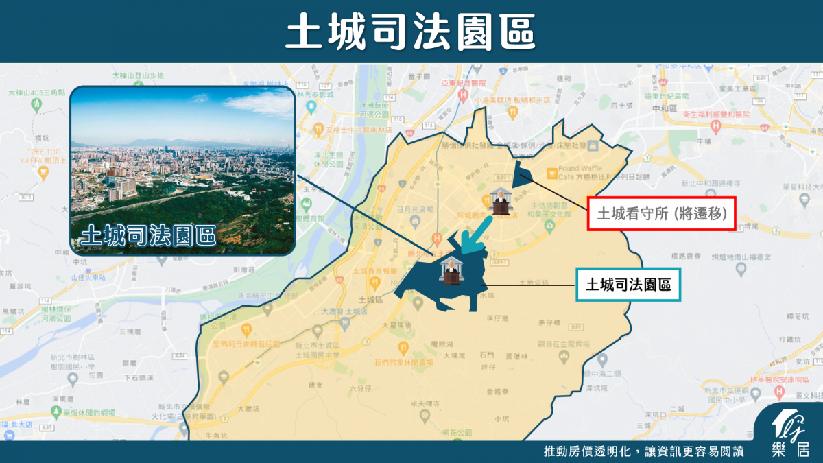 土城司法園區