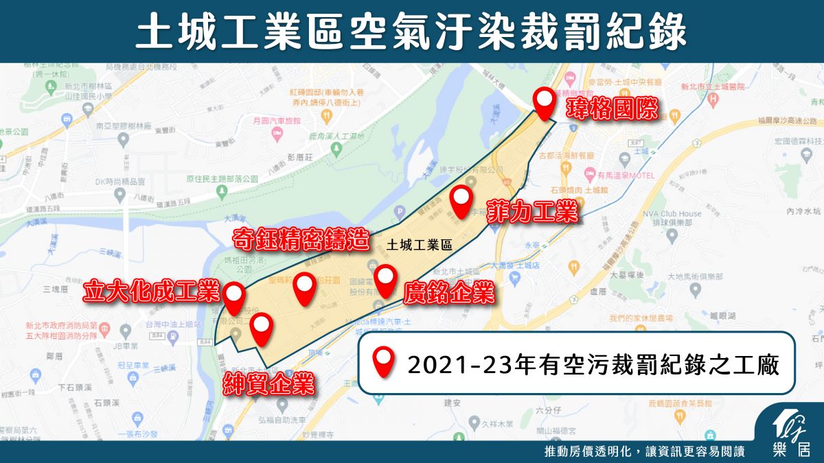 土城工業區空氣汙染裁罰紀錄