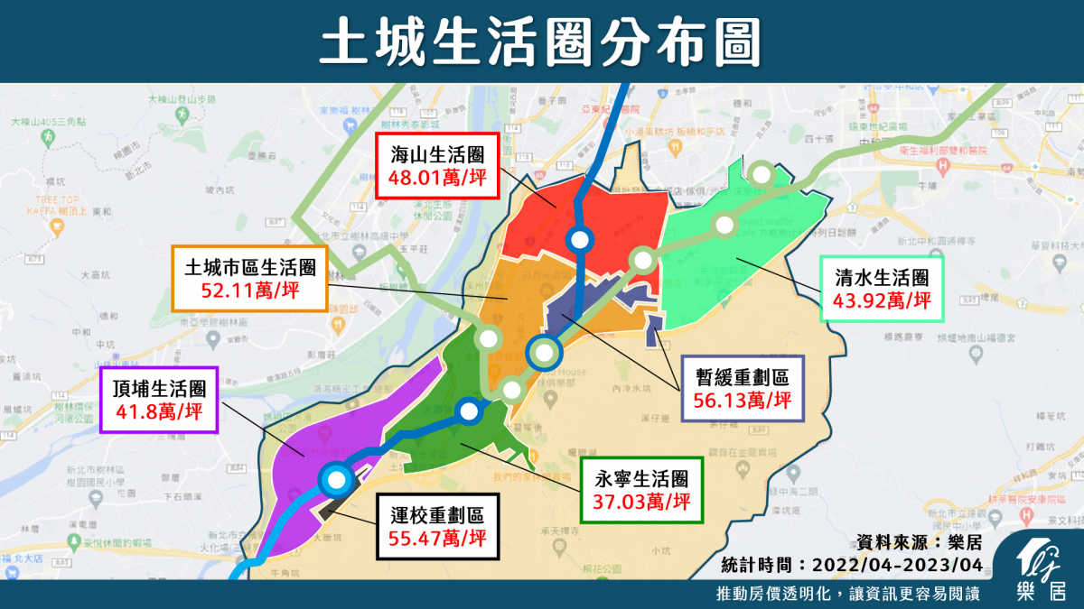 土城生活圈分布