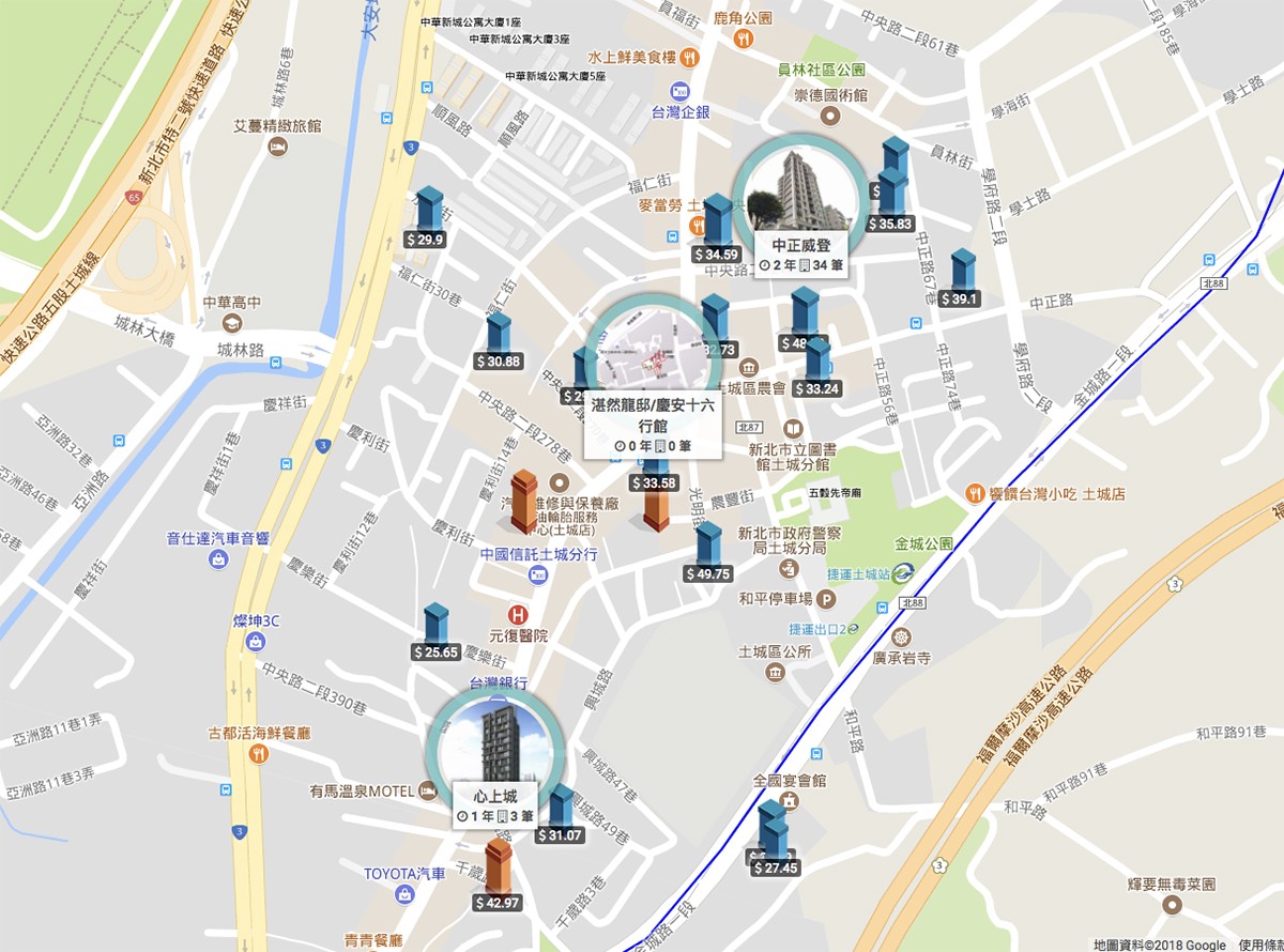 土城捷運站