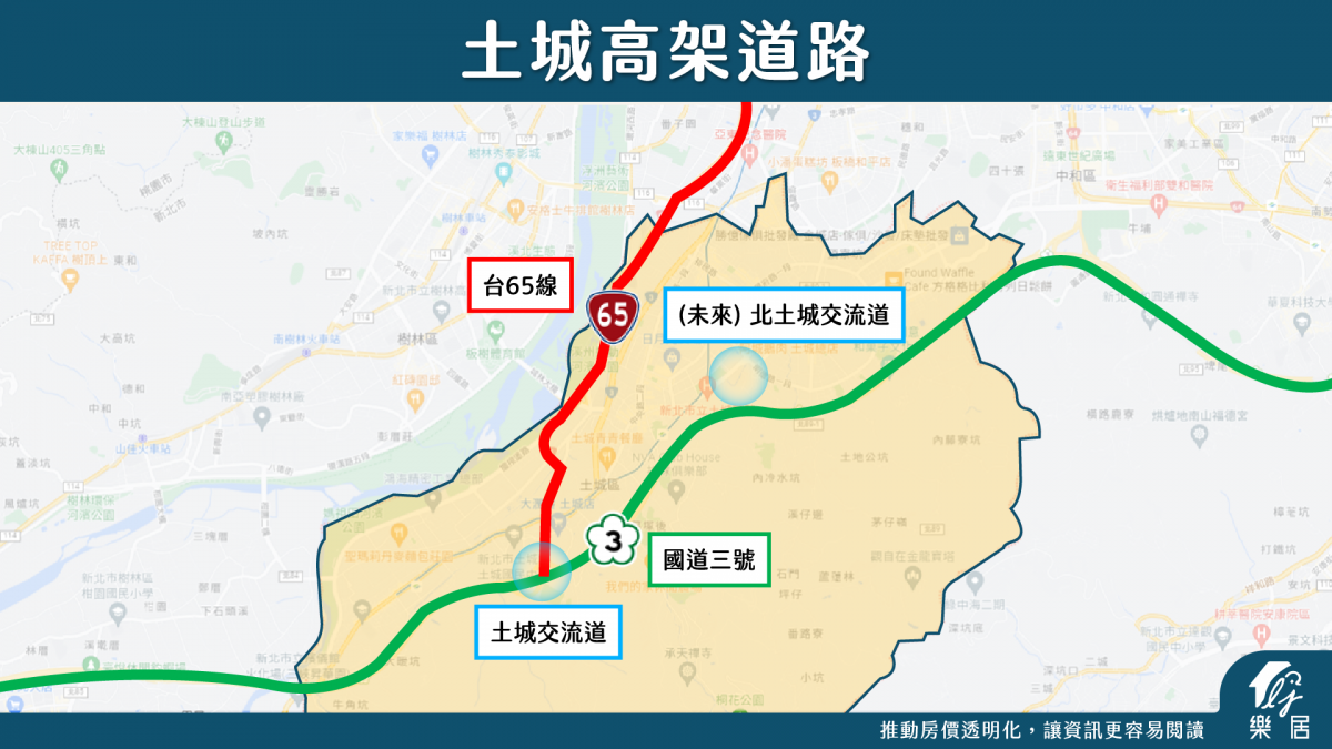 土城高架道路