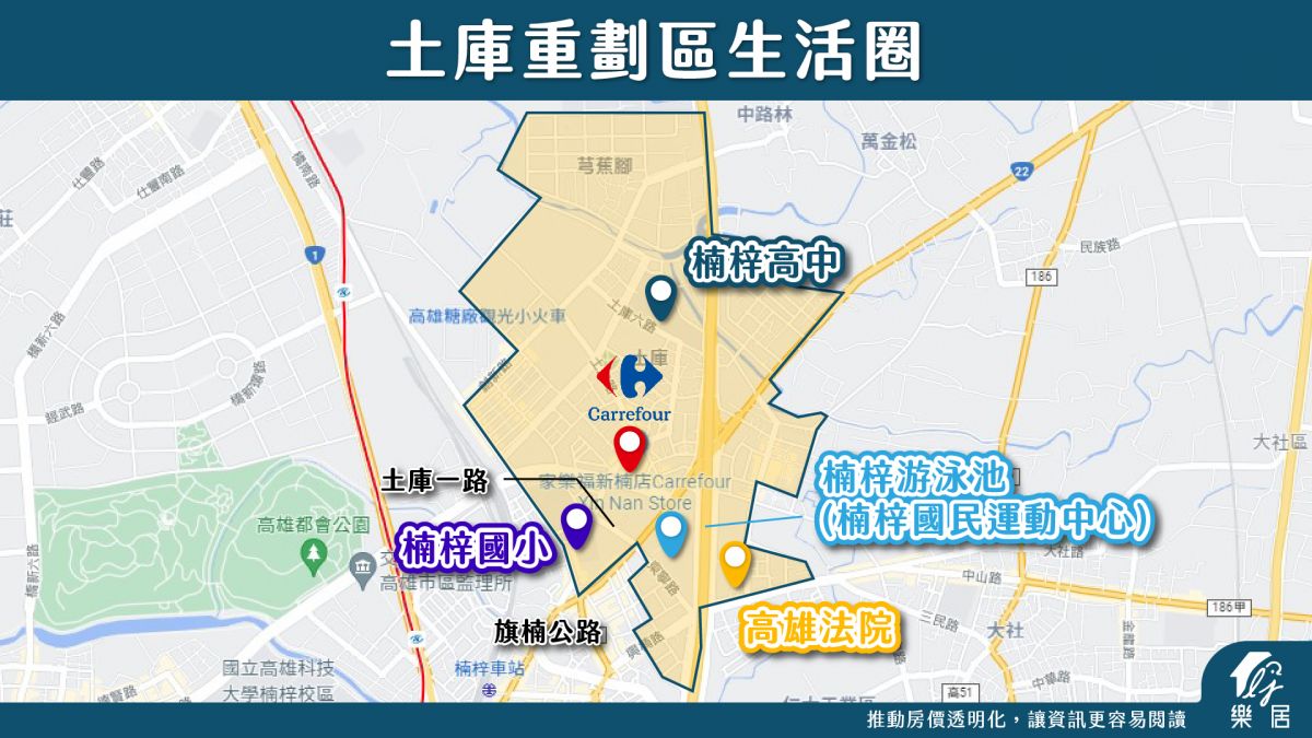 土庫