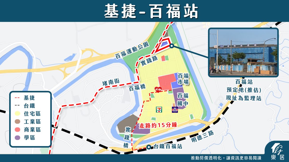 區域房市】汐止區域解析-基隆捷運終於定案!!沿線發展潛力區全解析!!