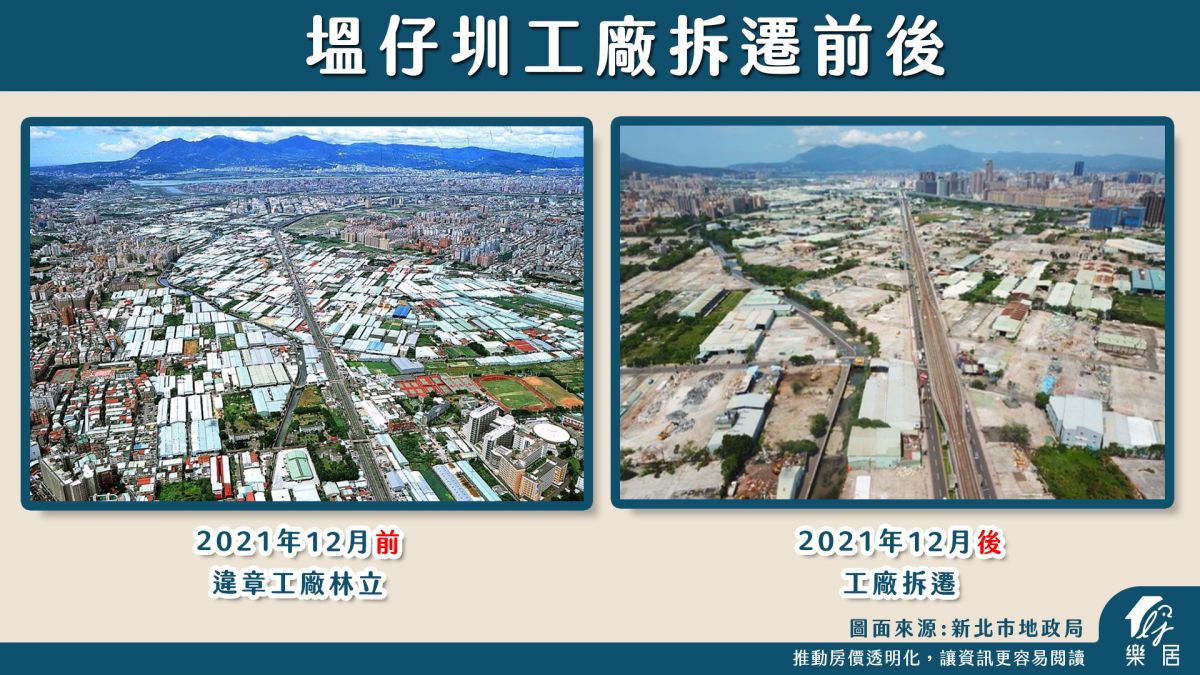 工廠拆遷比較