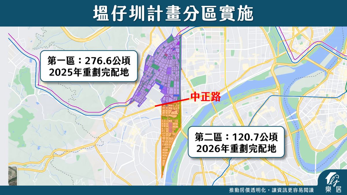 塭仔圳計畫分區實施