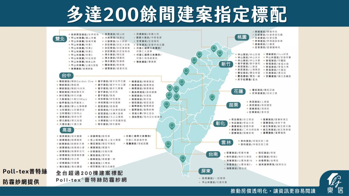 多間建案指定標配