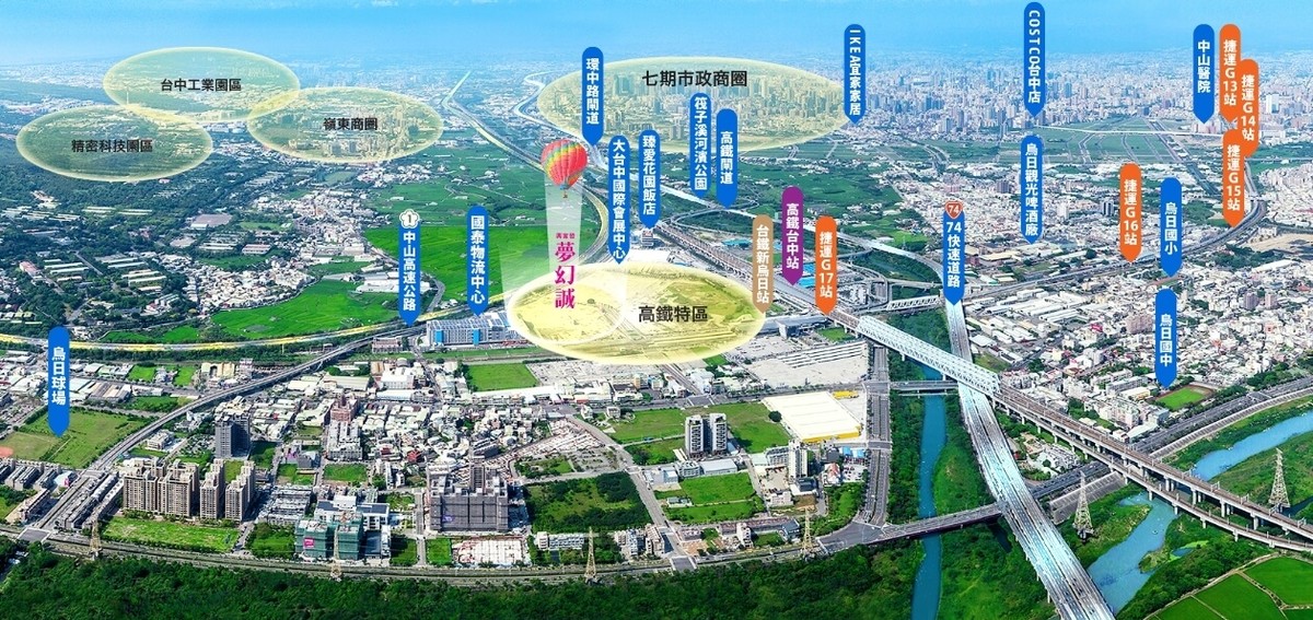夢幻誠生活機能圖