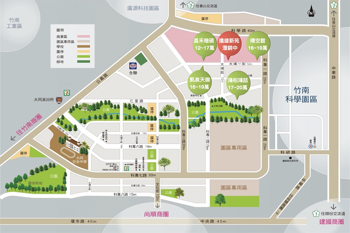 價格