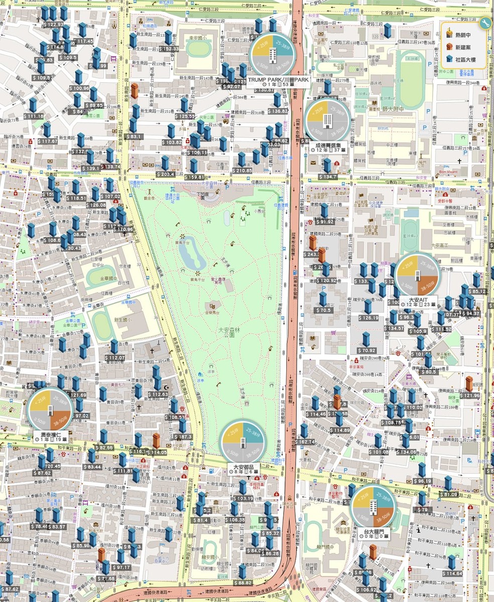 大安森林公園