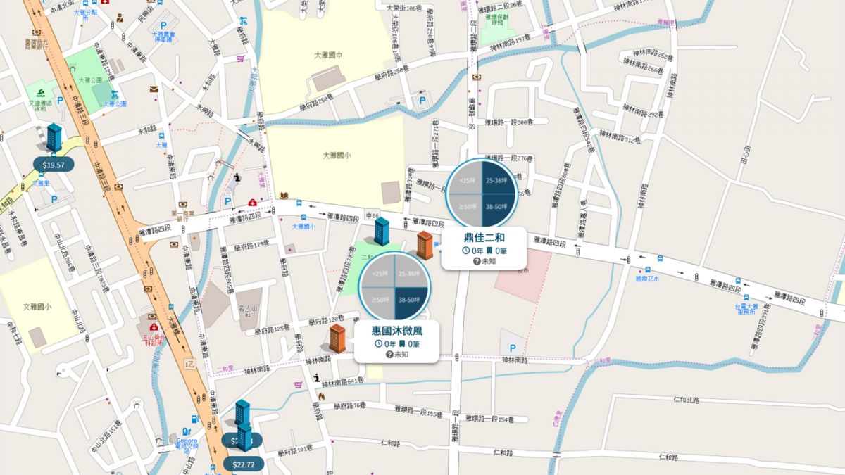大雅市區生活圈區域個案