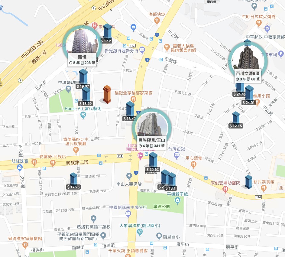 央大麗景-民族路麥當勞商圈