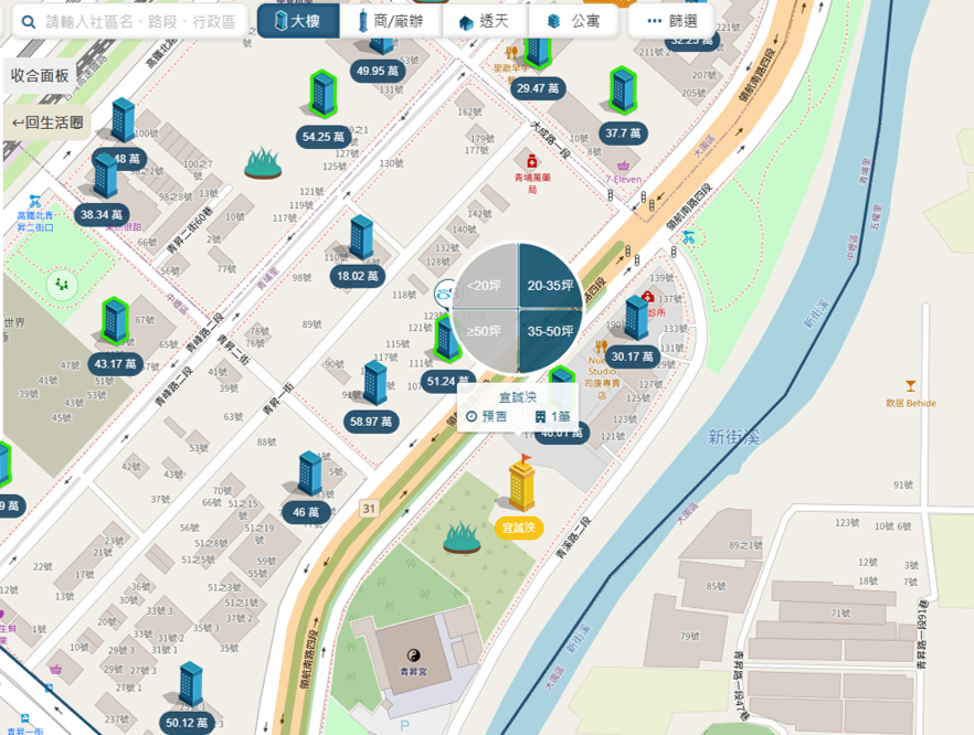 青埔區內相似建案比較圖