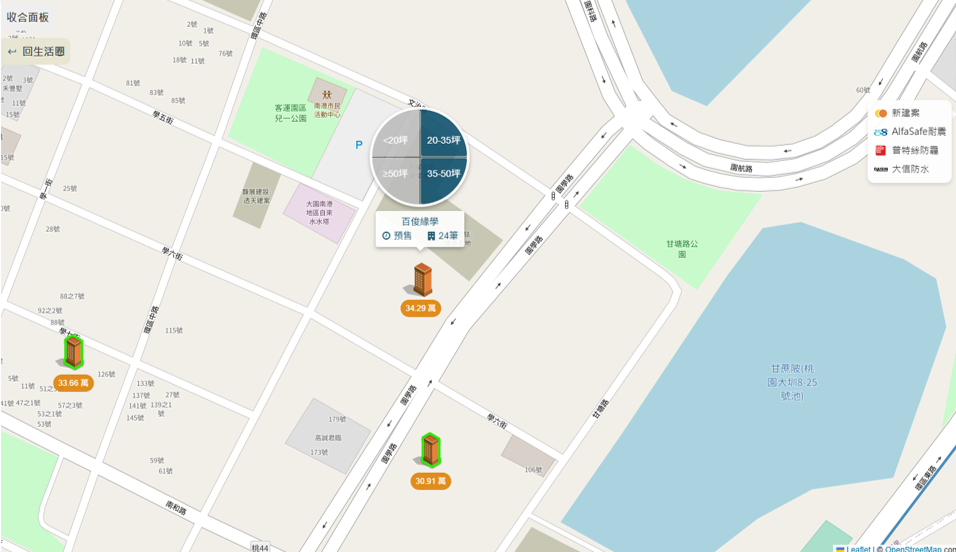 客運園區相似預售案比較圖