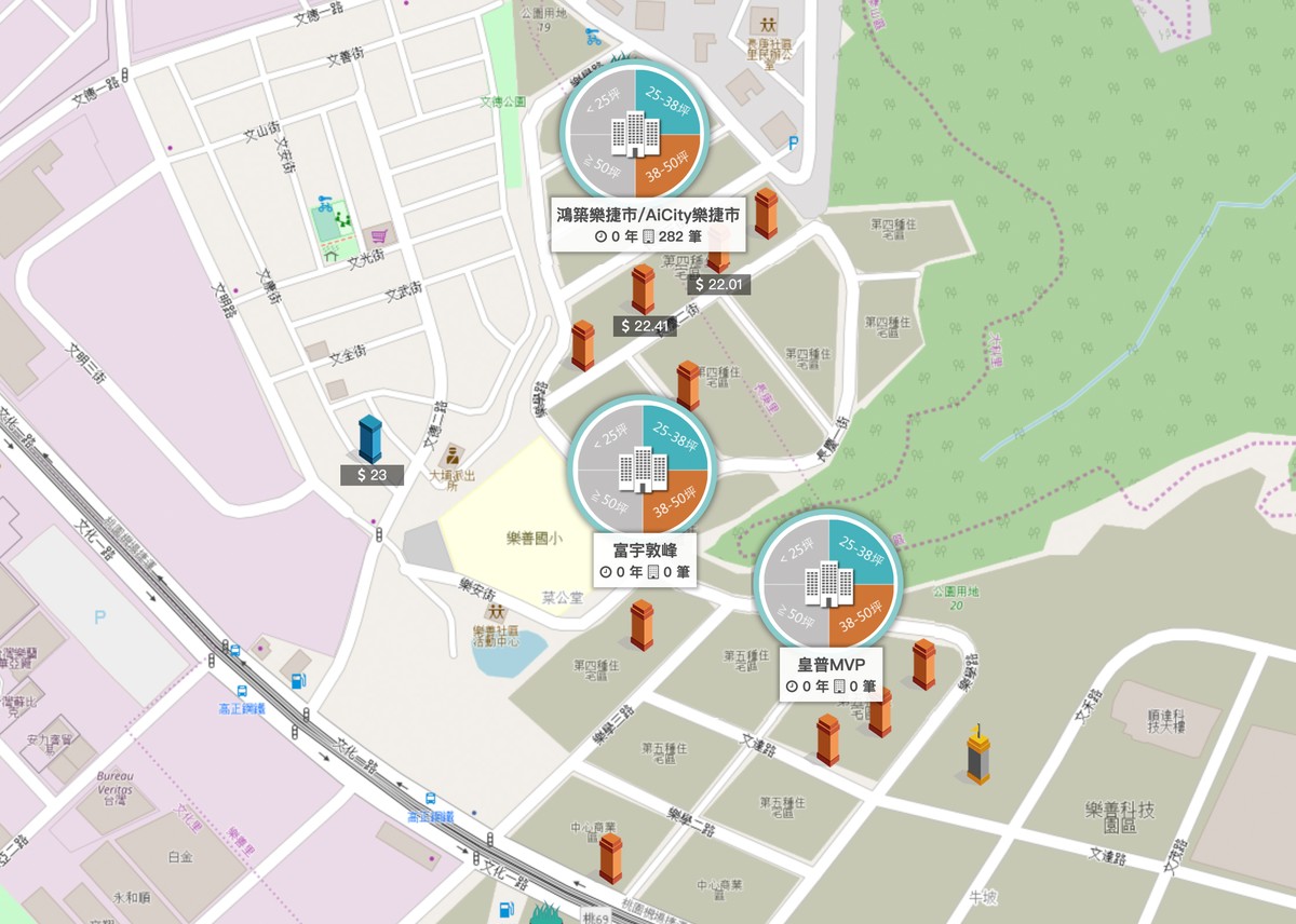機捷A7體育大學站樂善國小周邊個案