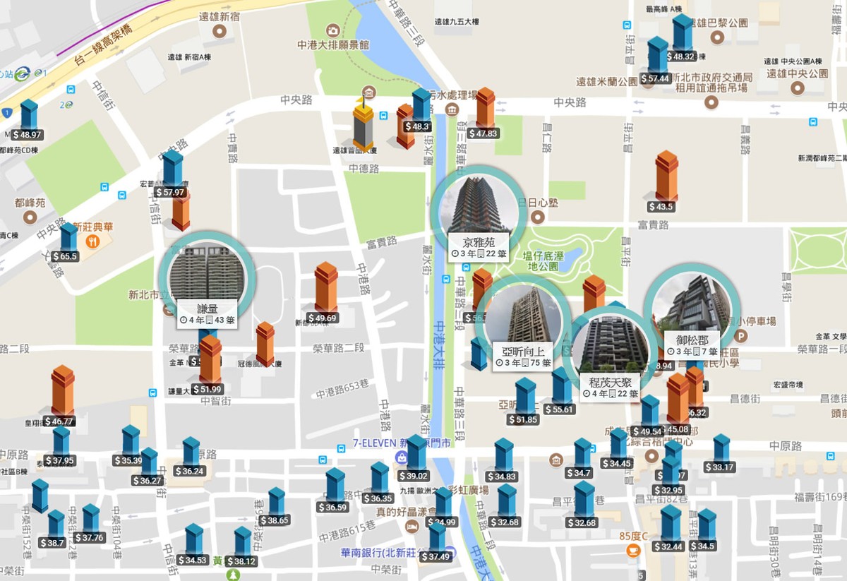 京雅苑_實價登錄圖