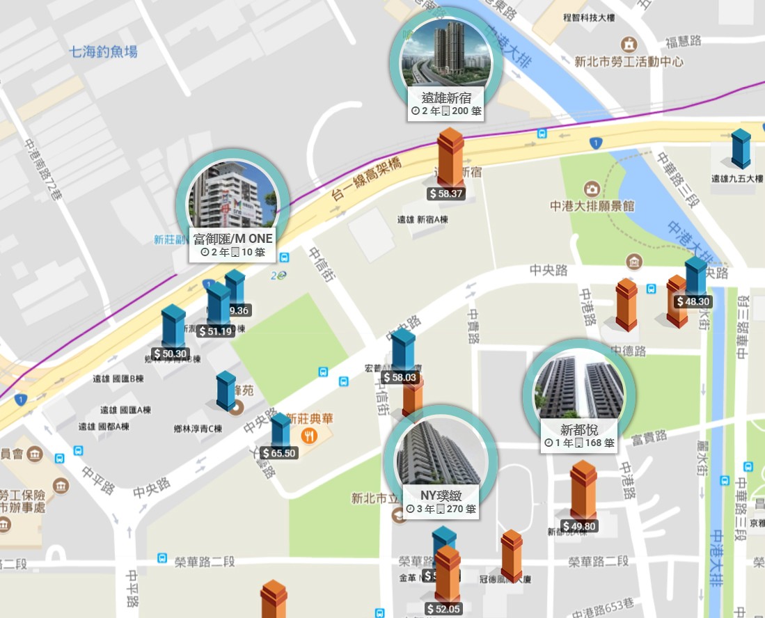 遠雄新宿_實價登錄圖_近副都心站側