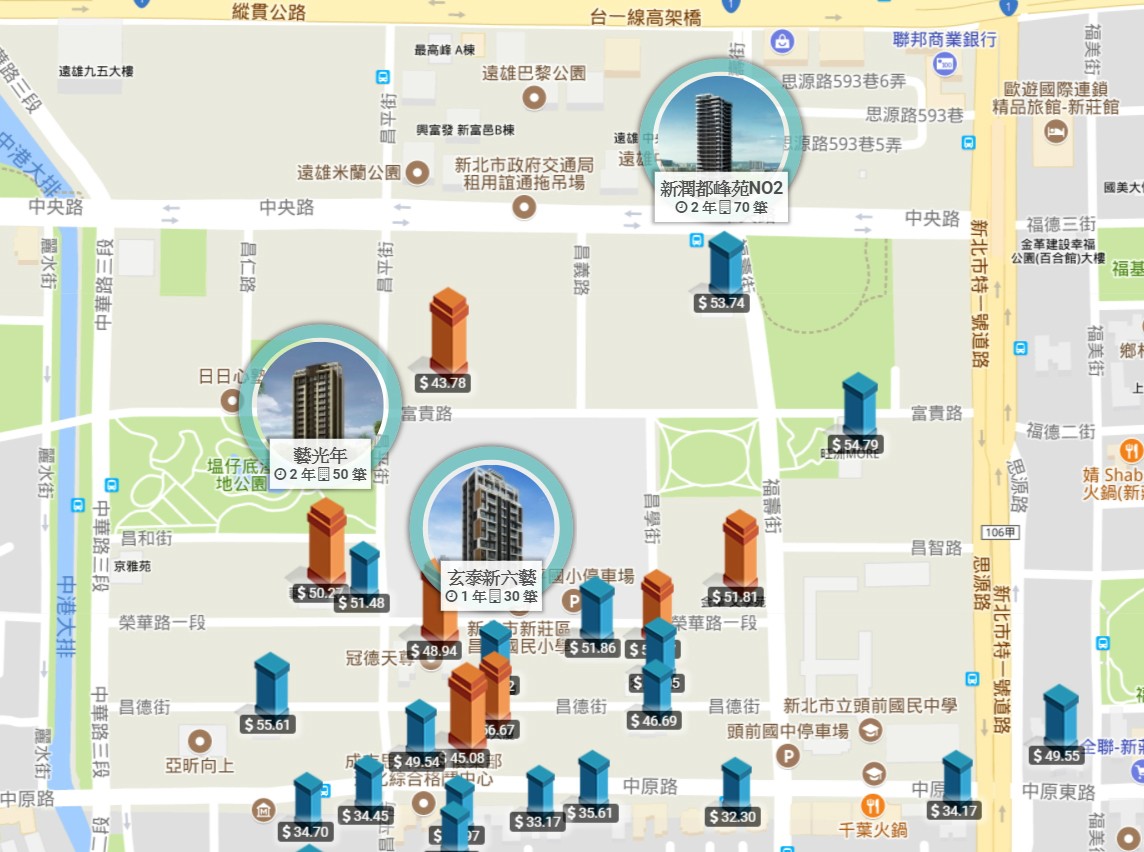 遠雄新宿_實價登錄圖_近新北產業園區站