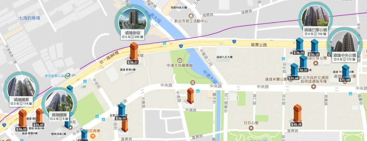 遠雄新宿_實價登錄圖_副都心遠雄個案