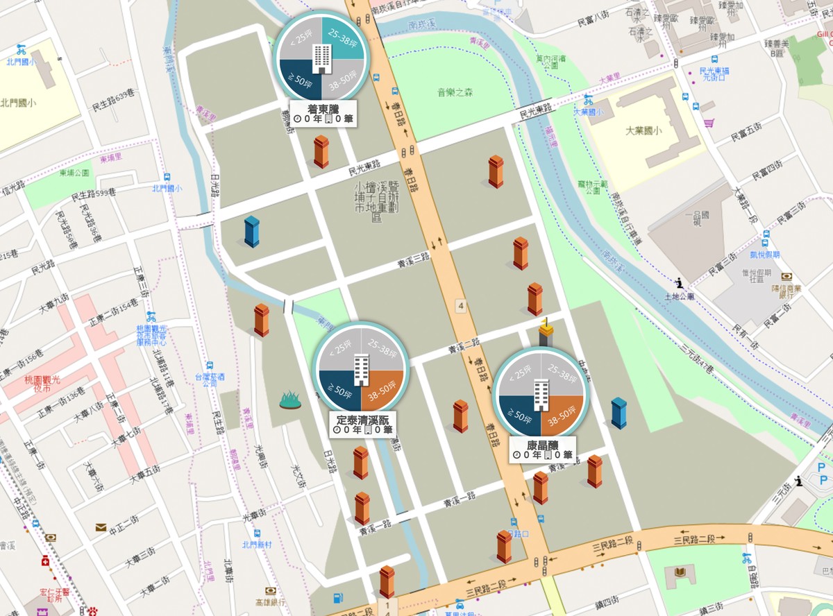 小檜溪重劃區新建案