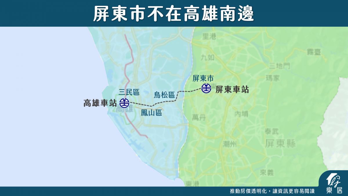 屏東車站比高雄車站北邊