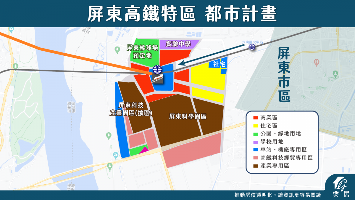 屏東高鐵特區 都市計畫