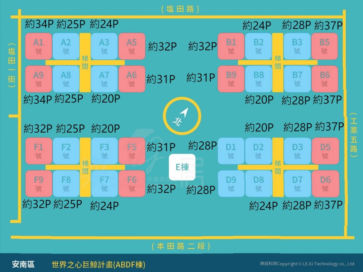 世界之心巨鯨計畫標準層分析