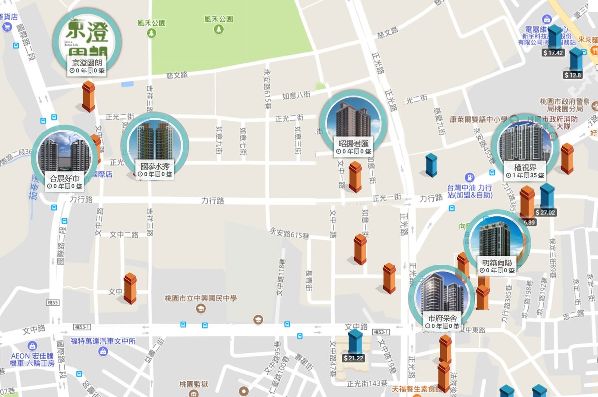 市府采舍_實價登錄圖_中路2-3房