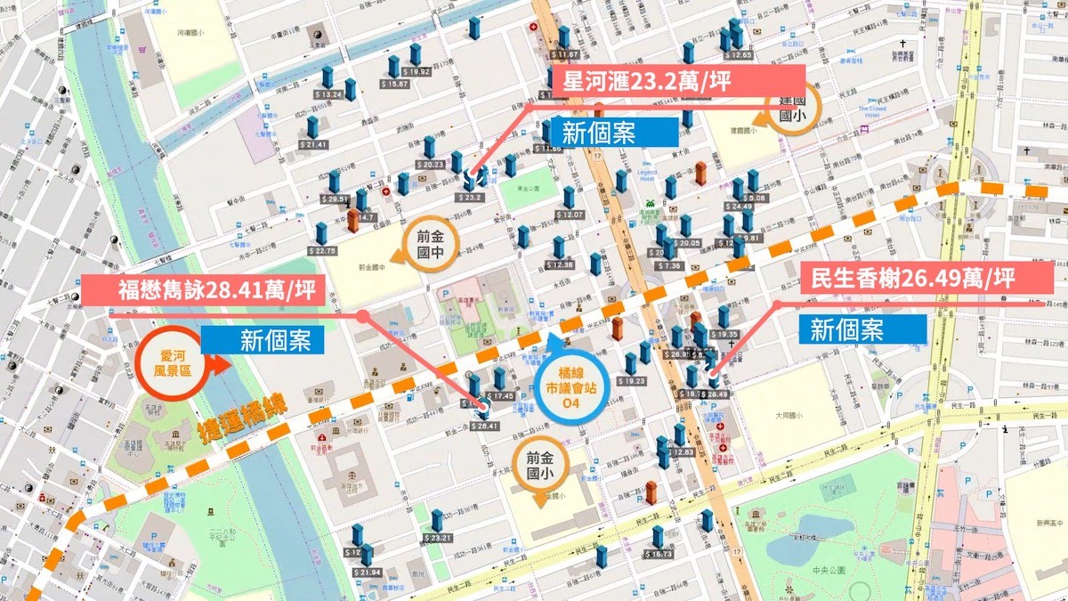 前金區-市議會站周圍