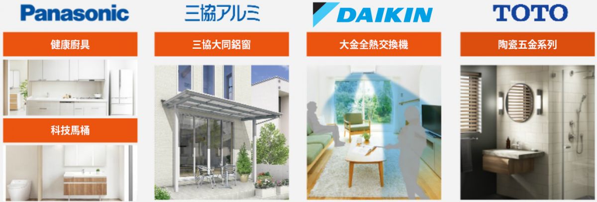 士林一品　日系配備　銀級綠築