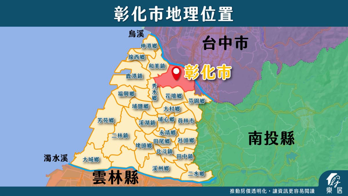 地理位置