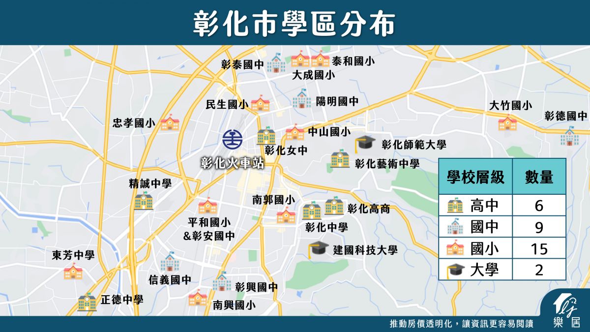 學區