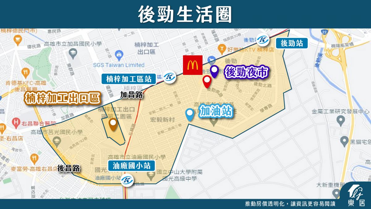 生活圖