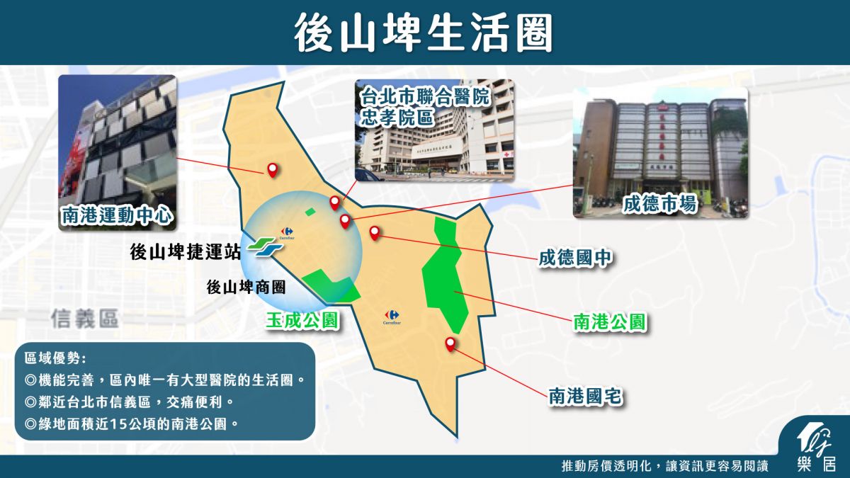 後山埤
