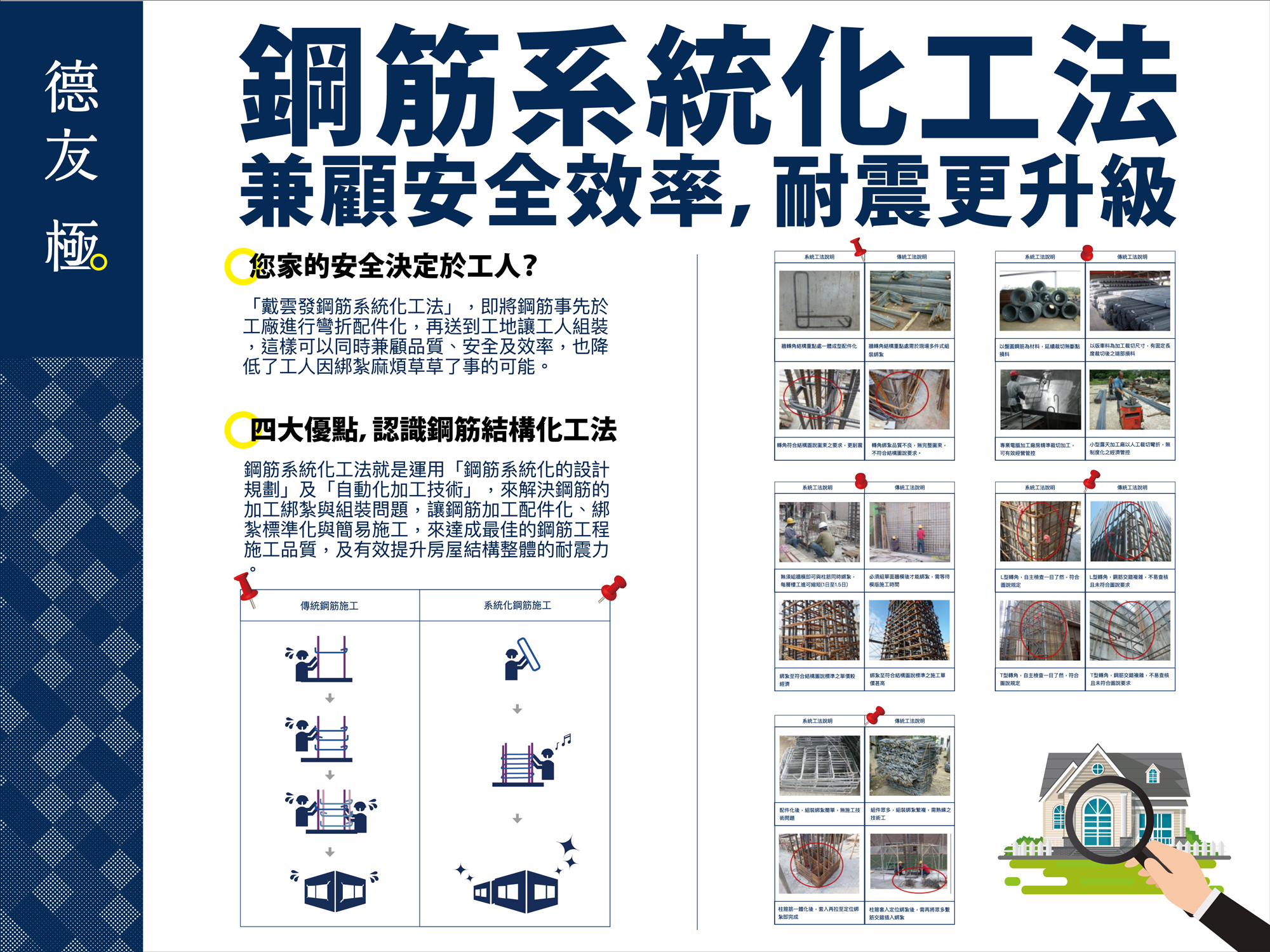 德友極工法
