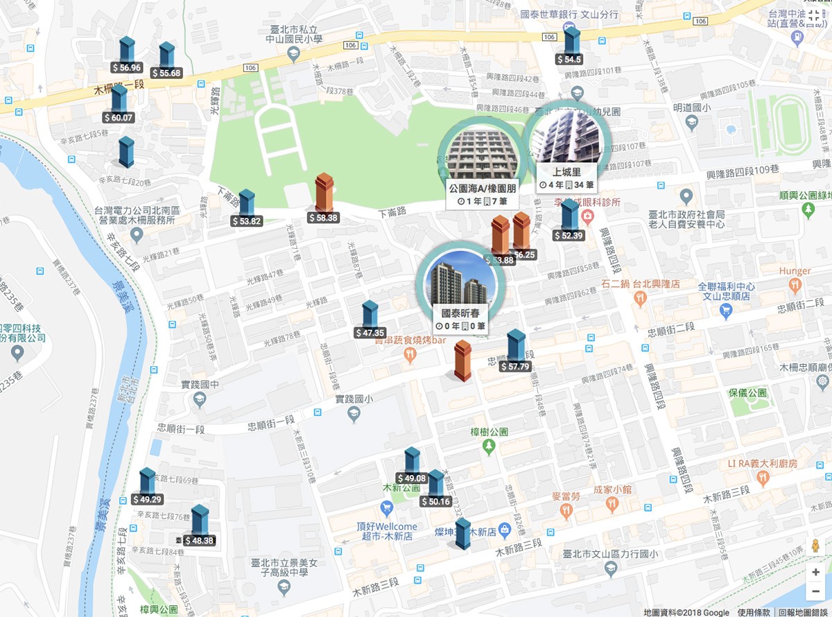 忠順商圈