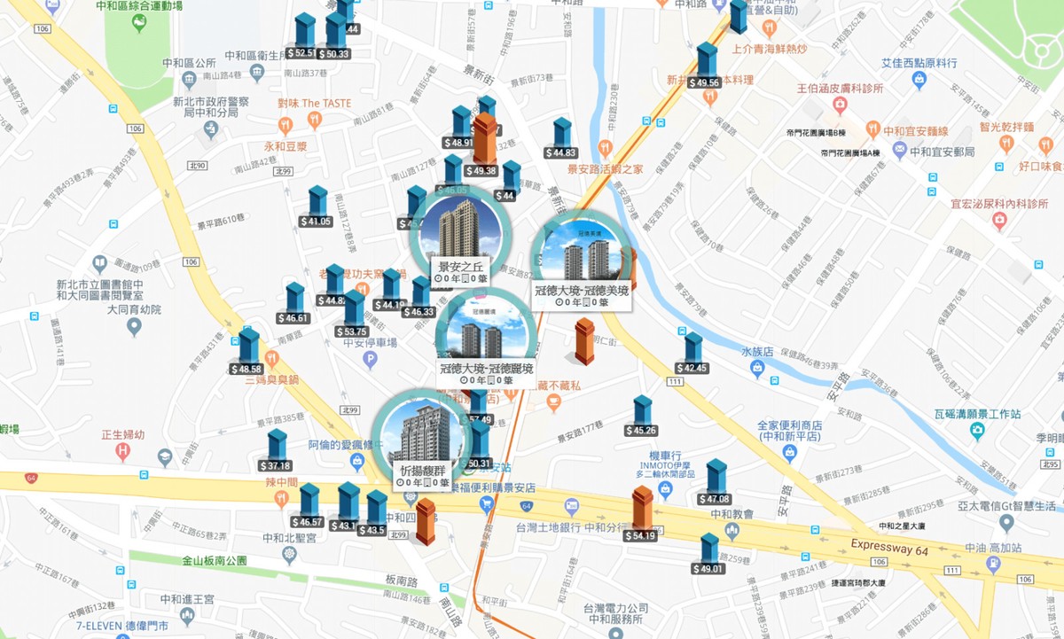 忻揚馥群_實價登錄_景安站