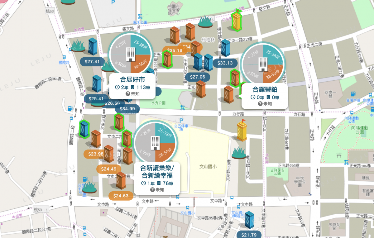 中路重劃區個案圖