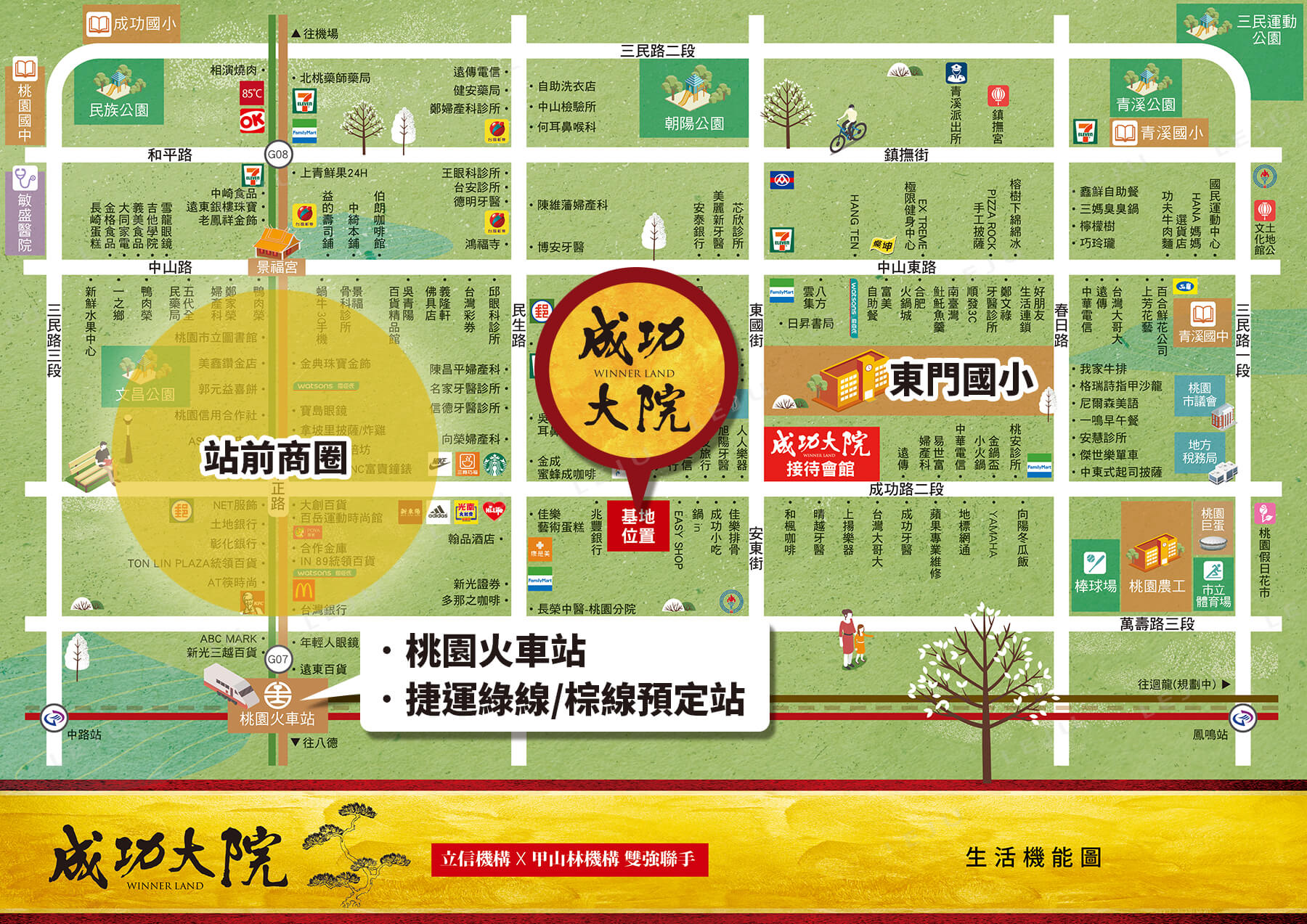 成功大院_生活機能圖