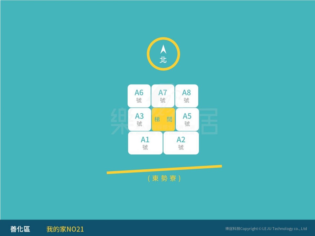 標準層