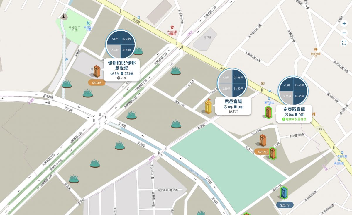 中路重劃區一段個案
