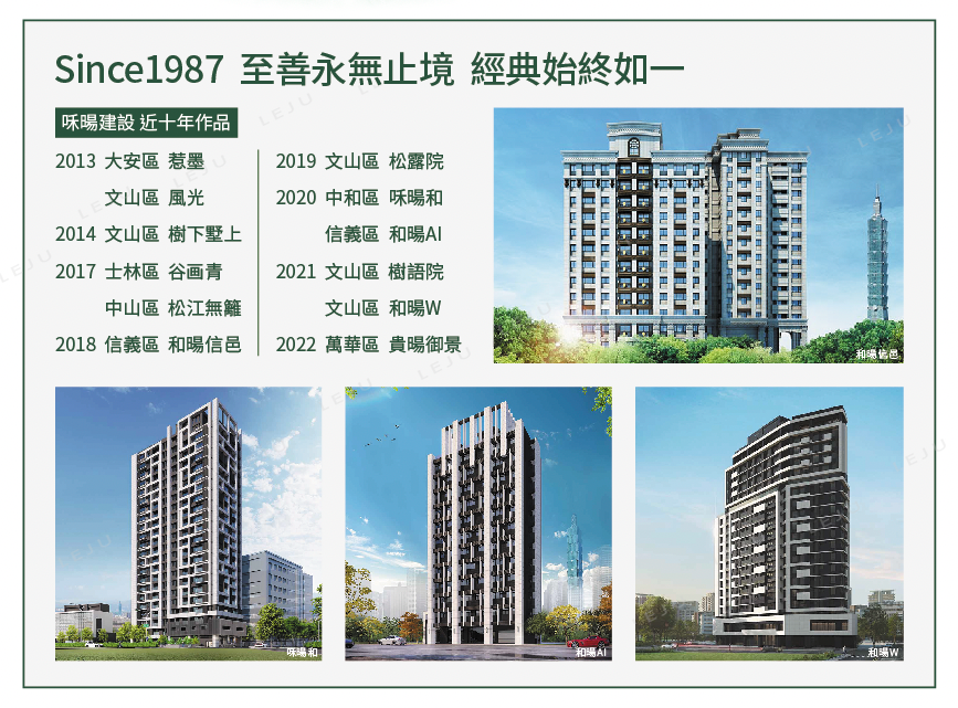 咊暘建設 歷年業績