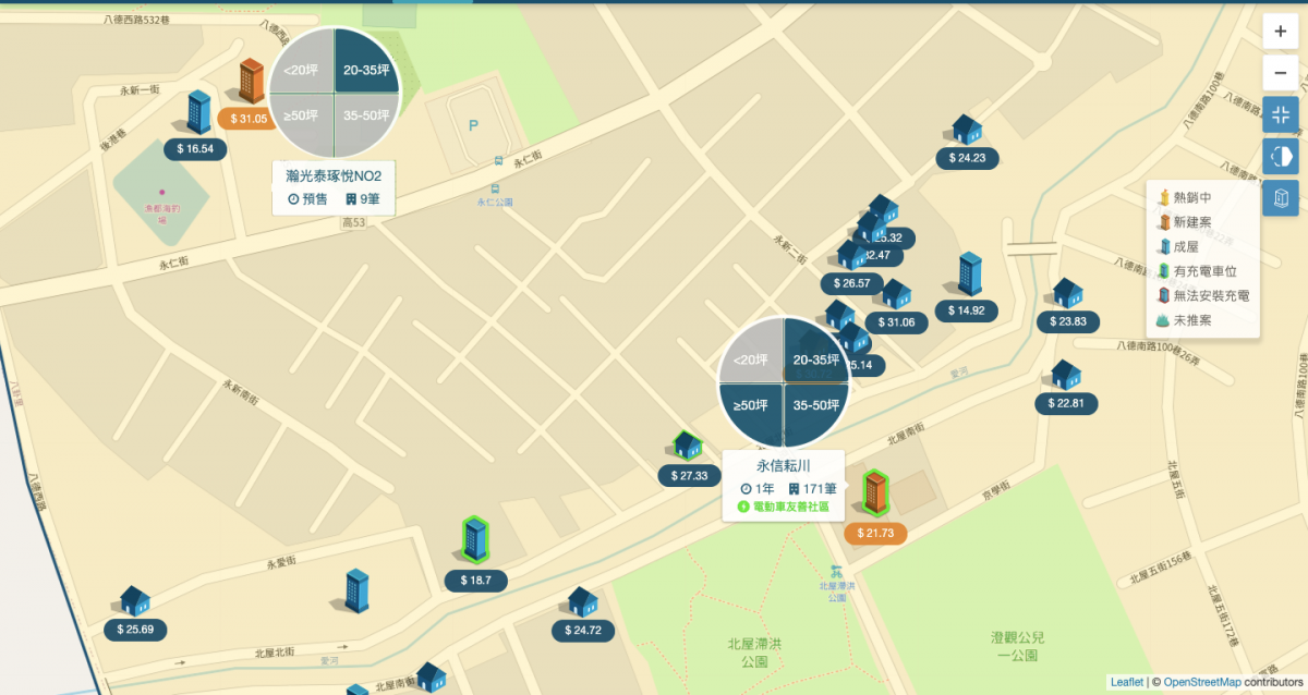 八卦寮生活圈 周圍個案