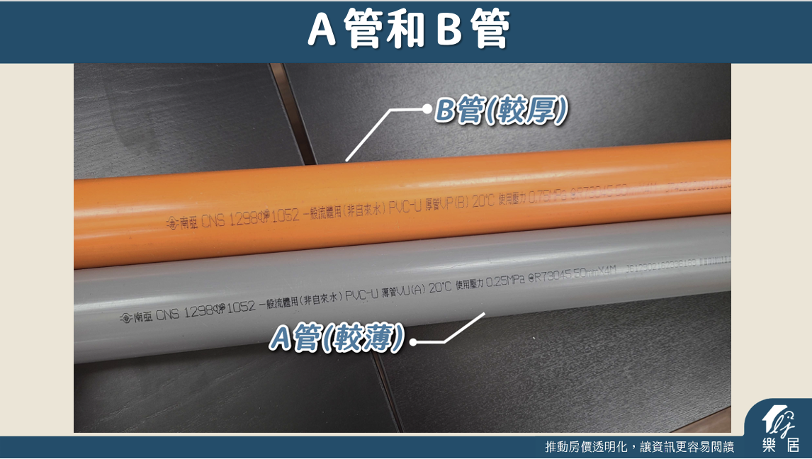 A管和B管