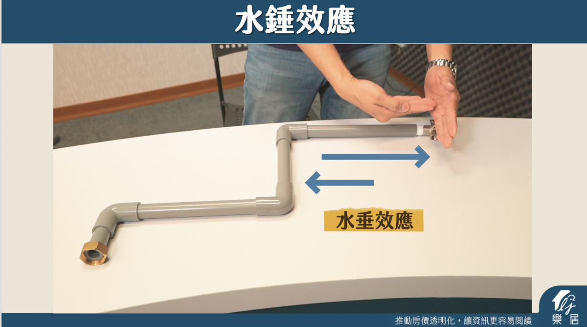 水錘效應