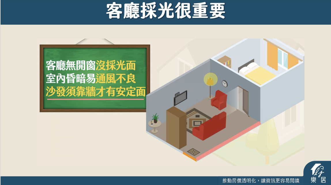 客廳採光